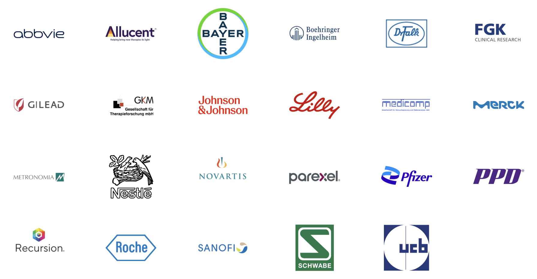 RPACT customers (as of 2025)